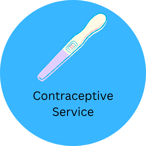 NHS contraception service